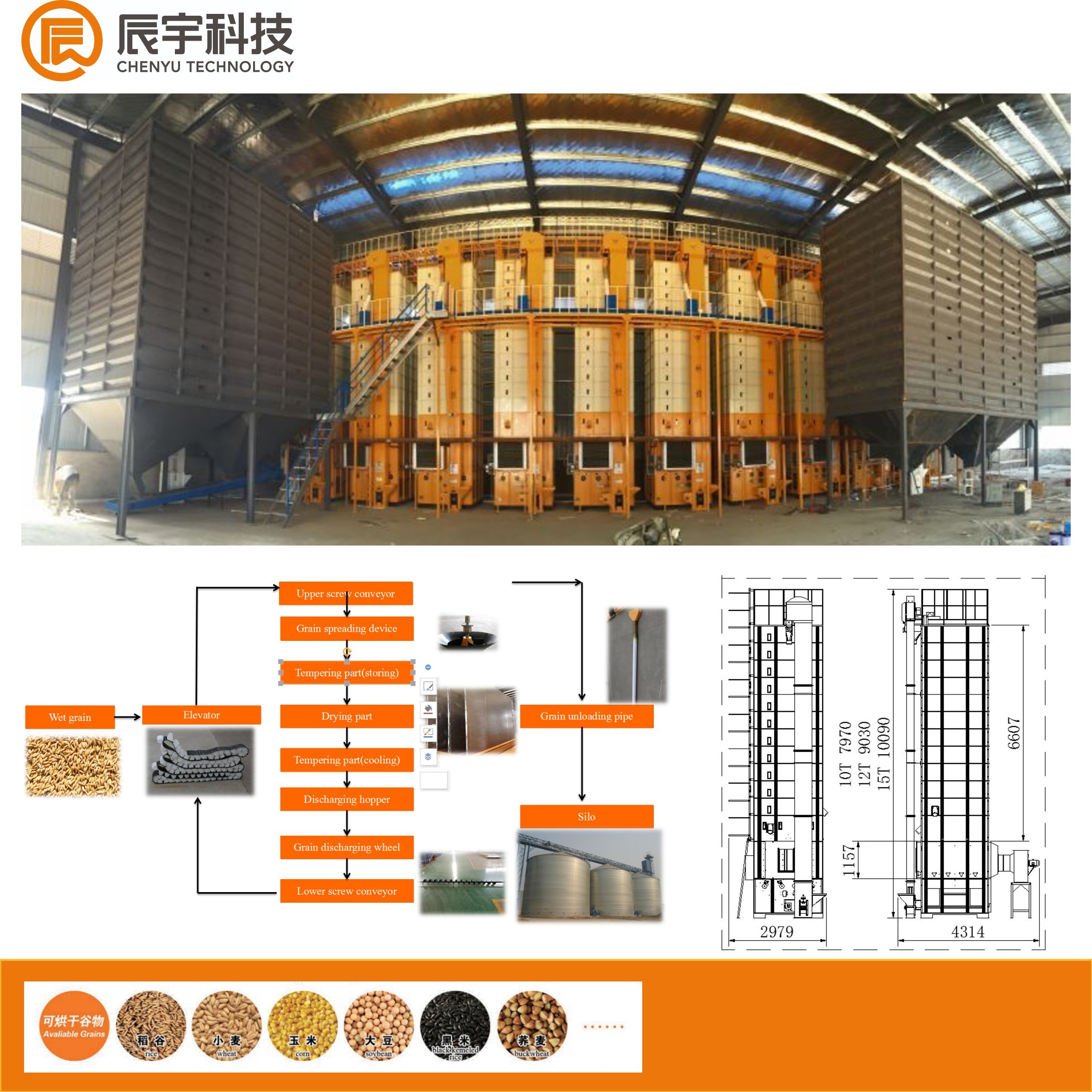 7.8kw Paddy Dryer Machine 12 Tons/Batch 2300-12000 KG 1 Year Warranty