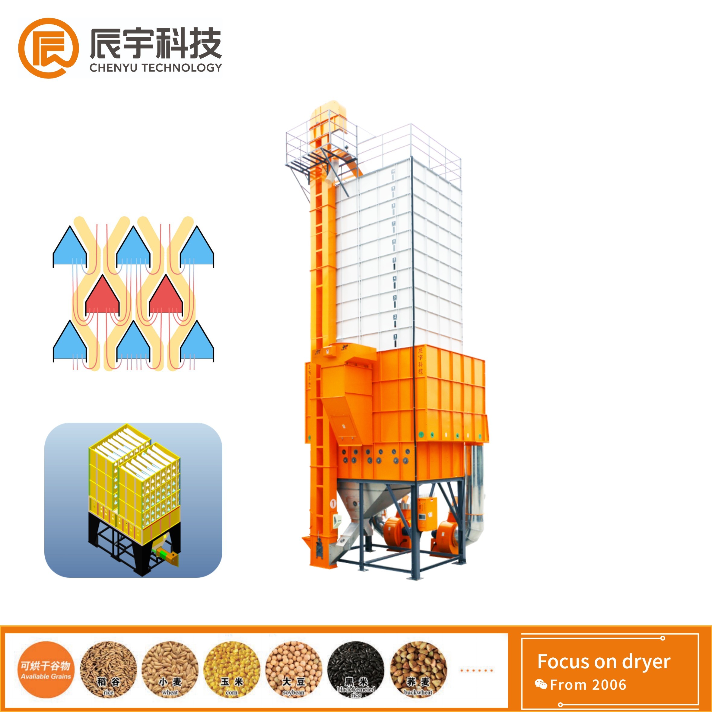 30T Capacity Maize Dryer Machine Cross Flow Type 380V With Auger MS Material